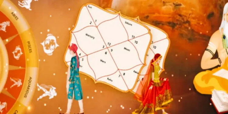 नाडी दोष: प्रकार, समस्या व उपाय